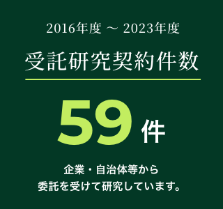 2016年度～2023年度 受託研究契約件数　59件 