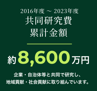 2016年度～2023年度 共同研究費累計金額 約8,600万円 