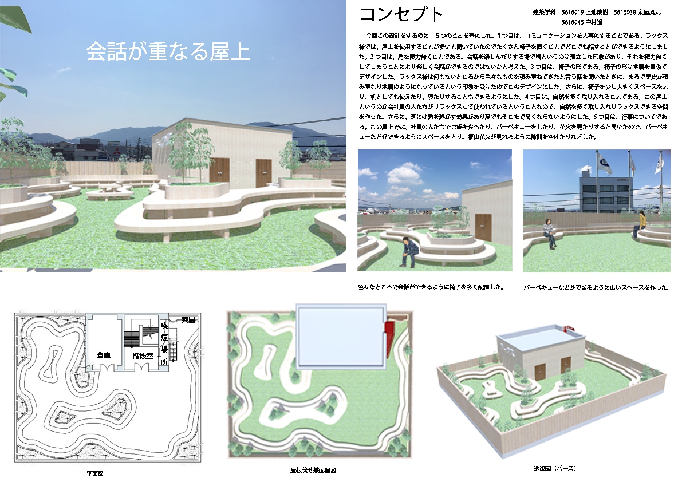 建築学科 建築学科の学生が提案する 行きたくなる屋上 デザインコンペが行われました 福山大学