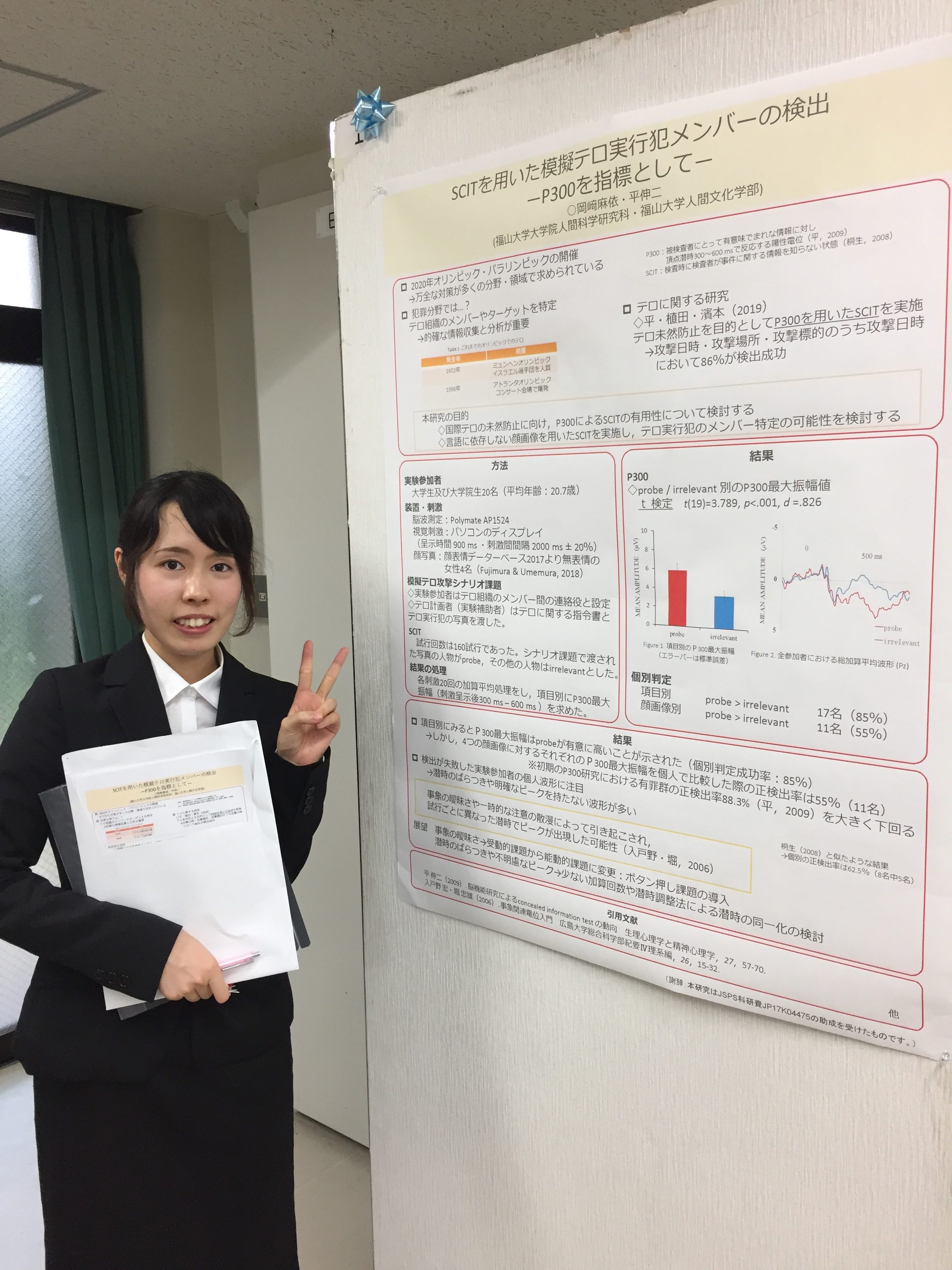 人間科学研究科 修士１年生が学会で優秀発表賞を受賞 福山大学